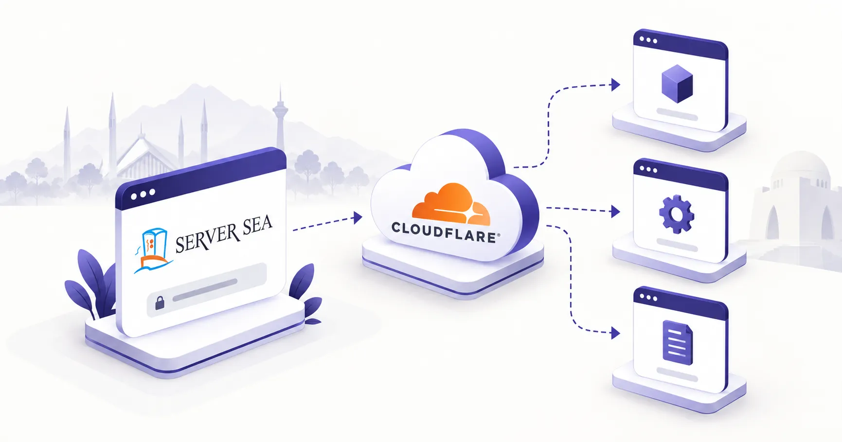 How to Connect a .pk Domain to Cloudflare
